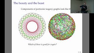 Isogenybased Cryptography by Lorenz Panny [upl. by Higginbotham]