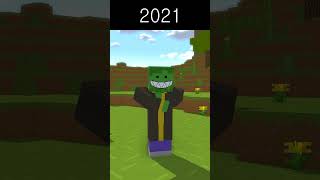 Evolution of Merge Illager  Minecraft Animation [upl. by Walt85]