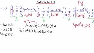 Fatoração LU  Parte 1 [upl. by Mont]