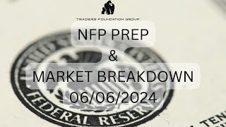 How to trade Gold during NFP 6624 [upl. by Alecram]