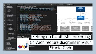 Setting up PlantUML for coding C4 architecture diagrams in Visual Studio Code [upl. by Elauqsap]