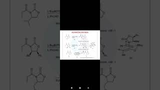 Asymmetric synthesis Net SET UPSC optional [upl. by Aihsein204]