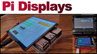 Tiny screens for your Raspberry Pi projects [upl. by Melantha688]