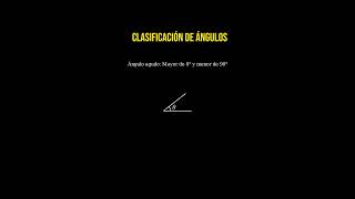 Clasificación de ángulos  COMO se CLASIFICAN los ÁNGULOS [upl. by Soo]