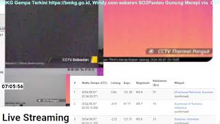 Live CCTV Monitoring Merapi Volcano Eruption Seismic Weather [upl. by Arimaj]