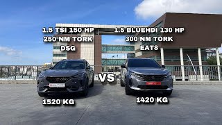 Peugeot 3008 15 BlueHDI 130 HP EAT8  Cupra Formentor 15 TSI 150 HP DSG Performans Testi [upl. by Thgiwd531]