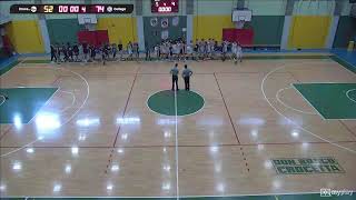 MEMORIAL BALLIN II EDIZIONE Cat U15 Don Bosco Crocetta  College Borgomanero [upl. by Kathe]