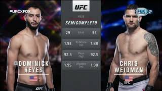 Dominick Reyes vs Cris Weidman UFC highlights [upl. by Terag]