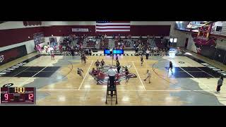 Odyssey Institute vs highland prep Girls JuniorVarsity Volleyball [upl. by Leonerd660]