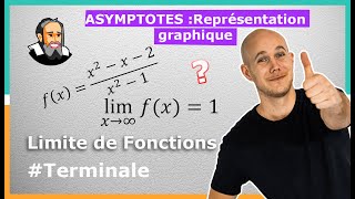 LIMITE  interpréter Graphiquement les ASYMPTOTES  Exercice Corrigé  Terminale [upl. by Macnamara]