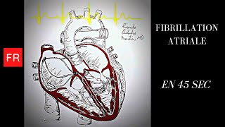 Arythmies animation cardiaque et ECG  Fibrillation Atriale Shorts [upl. by Reppart771]