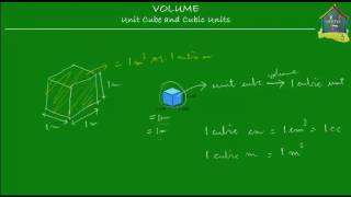 Singapore Math Primary 5  Grade 5 Measurement  Volume cubic units and unit cubes [upl. by Virgie]