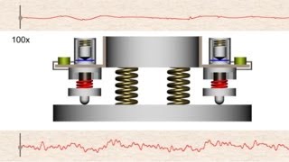 316  Active vibration isolation system with two accelerometers [upl. by Katie]