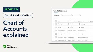 Understanding how the chart of accounts works in QuickBooks Online [upl. by Ellerret]