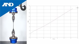 Japanese Tensile Test Rubber  TENSILON RTI Series [upl. by Ahsinotna467]