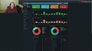 Network Troubleshooting with PiHole [upl. by Kuebbing]