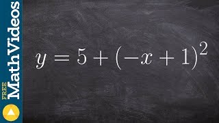 Identify the vertex in vertex form with b [upl. by Tteirrah]