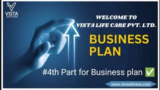 4th Part Business plan for Vista Life care PvtLtd [upl. by Tarazi]