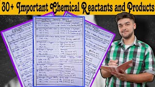 30 Important Chemical Reactants and Products for classes 789 and 10  Science [upl. by Marlow]