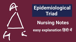 Epidemiological triadNursing Noteseasy explanation in hindi AnitaSharmaGyan [upl. by Jann]