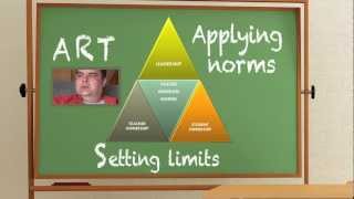 The Normative Learning Community Approach [upl. by Negris]