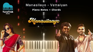 Manasilayo Piano Tutorial  Vettaiyan  Anirudh  Thalaivar  Manju Warrier  TuneTrek Music [upl. by Churchill]