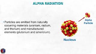 What is Radiographic Testing [upl. by Babita]