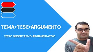 DISSERTATIVOARGUMENTATIVO COM TEMA TESE E ARGUMENTO AULA PRÁTICA ESQUEMATIZADA [upl. by Notneiuq]