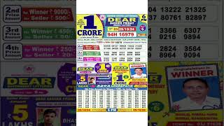 DEAR LOTTERY SAMBAD MORNING 6PM RESULT TODAY LIVE DRAW ON 25102024 NAGALAND [upl. by Arad89]