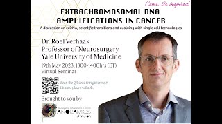 Extrachromosomal DNA Amplifications in Cancer [upl. by Areikahs61]