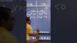 30 sec Trick for mixing questions cbseboard chemistry kotacoaching boardexam adhyankaro AI [upl. by Ebony]