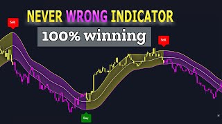 The secret TradingView indicator with perfect signals [upl. by Uzial710]