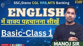 English Grammar Tense Class 1st  How to recognise a sentence in seconds By Manoj Sir [upl. by Riess55]