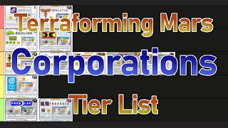 Terraforming Mars  Base Game Corporations Tier List [upl. by Nivra]