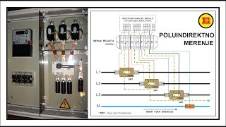 Merenje potrošnje električne energije  Poluindirektna Merna Grupa [upl. by Htenek904]