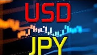 USDJPY Technical Chart Analysis Live  How to Read Charts usdjpy forex technicalanalysis [upl. by Naillimxam742]