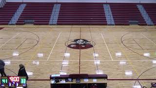 Waterloo High School vs Horicon High School Womens Varsity Basketball [upl. by Dlarrej]