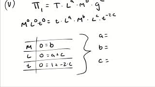 Buckingham Pi Theorem Example Problem 1  Planetary Body Pendulums [upl. by Aynekal]