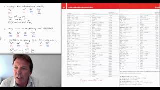 50b Oefenen met redoxreacties  scheikunde  Scheikundelessennl [upl. by Sualokin434]