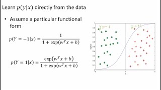 Machine Learning Class Logistic Regression [upl. by Rehtae]