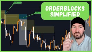 Order Block Trading Strategy  Simplified [upl. by Wycoff]