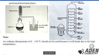 FORM 3 TOPIC 3 ORGANIC CHEMISTRY I LESSON 1  ADEN CHEMISTRY [upl. by Marge]