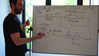 Apprentissage par renforcement observations partielles [upl. by Iadahs811]