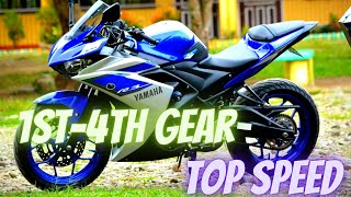 Yamaha R3 2016 Buena opción para subir de cilindrada ‼️👀 ReviewTop speed ‼️😱 Me dejó fascinado 🥰 [upl. by Hen839]