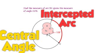 Central Angle and Its Intercepted Arc  Grade 10  Math Lesson 2021 [upl. by Anaib603]