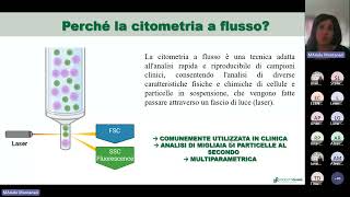 Isolamento e Caratterizzazione delle vescicole extracellulari diversi approcci citometrici [upl. by Nesila28]