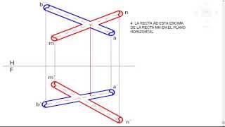 VISIBILIDAD DE RECTAS [upl. by Dolores902]