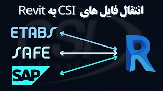 انتقال فایل ایتبس به رویت  انتقال فایل رویت به ایتبس [upl. by Anomis230]