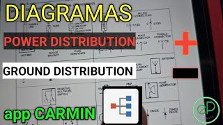 DIAGRAMAS ELECTRICOS EN AUTOS Y APP CARMIN [upl. by Gates]