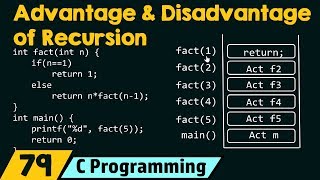 Advantage and Disadvantage of Recursion [upl. by Gillmore191]